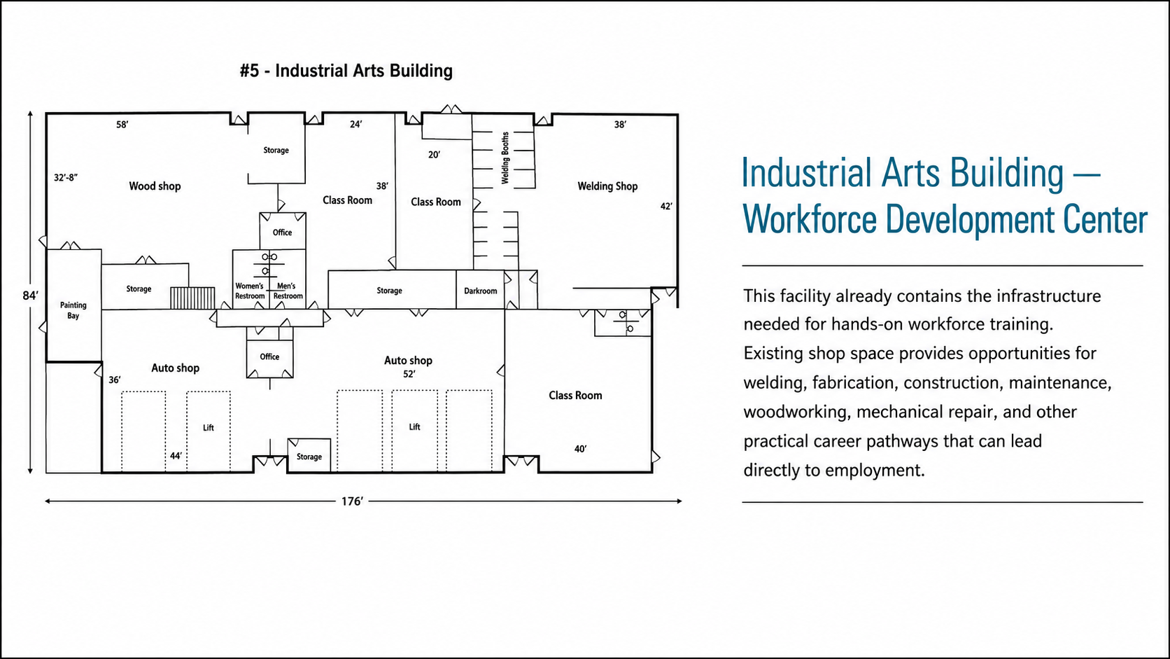 Existing Industrial Arts floor plan graphic